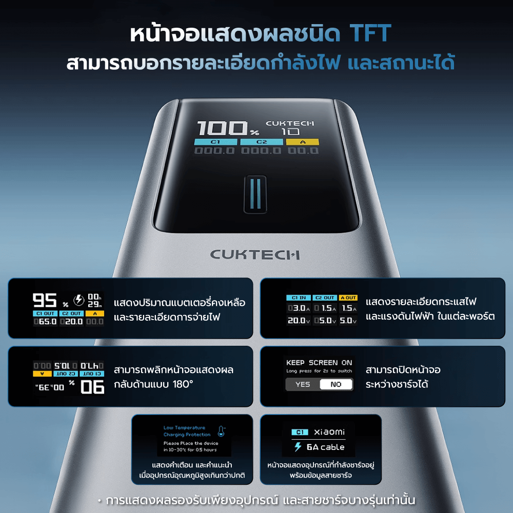 แบตเตอรี่สำรอง CUKTECH PB150P CN.V 15000MAH สีเทา จ่ายไฟรวมกันได้สูงถึง 120W